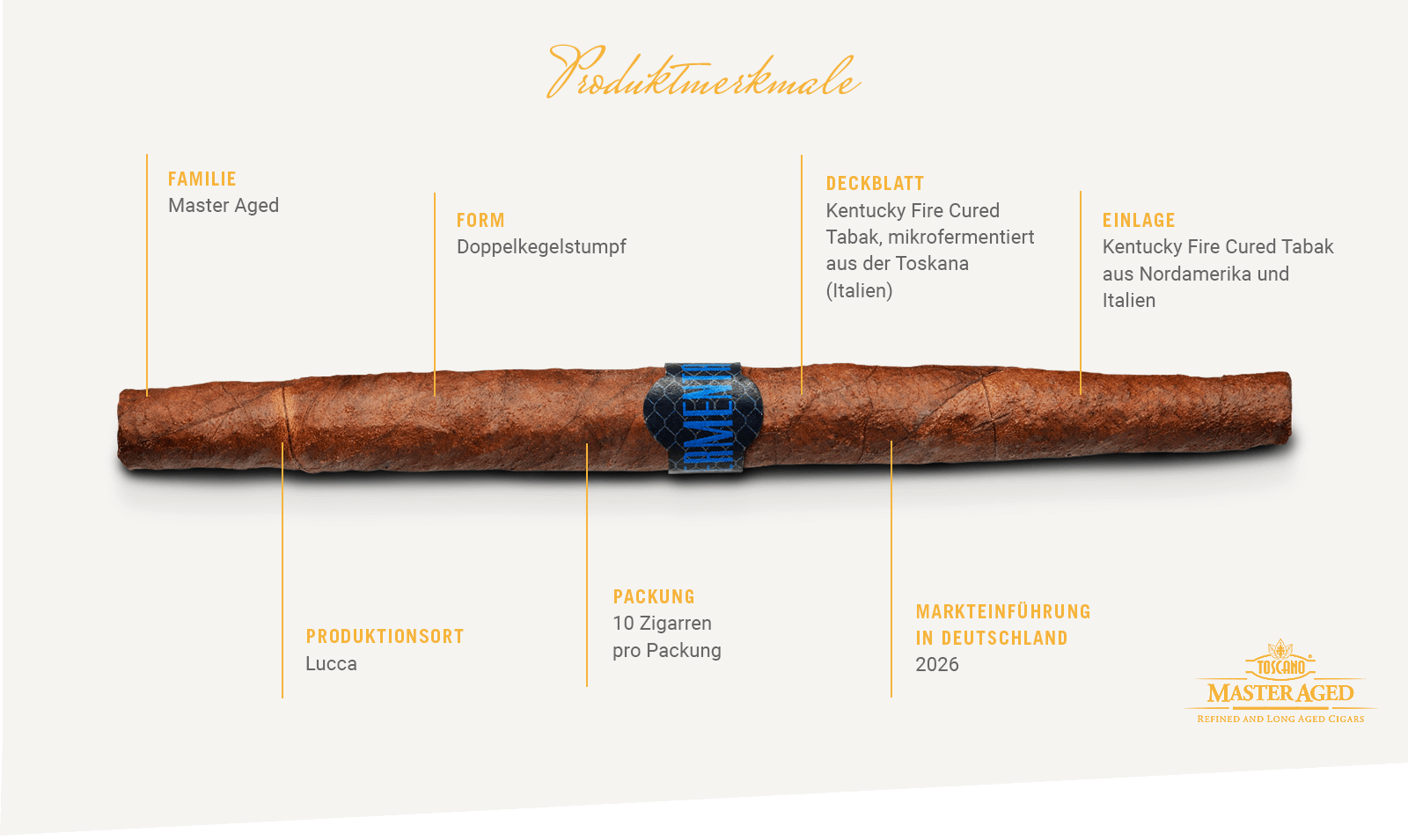 Produktmerkmale Master Aged Fermentato