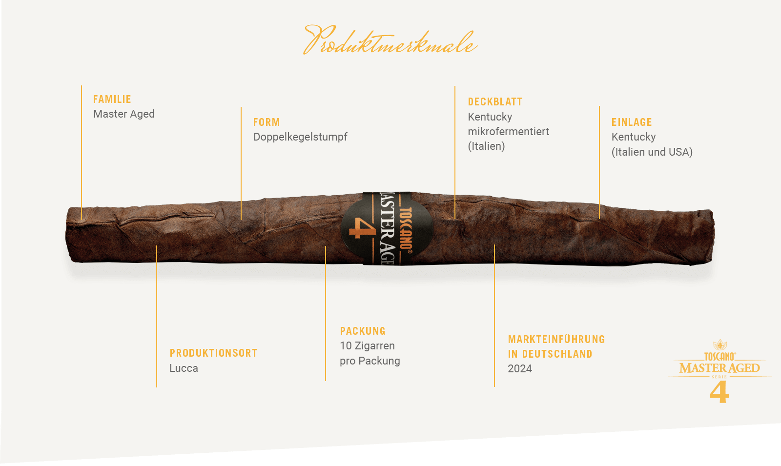 Produktmerkmale Master Aged Serie 4