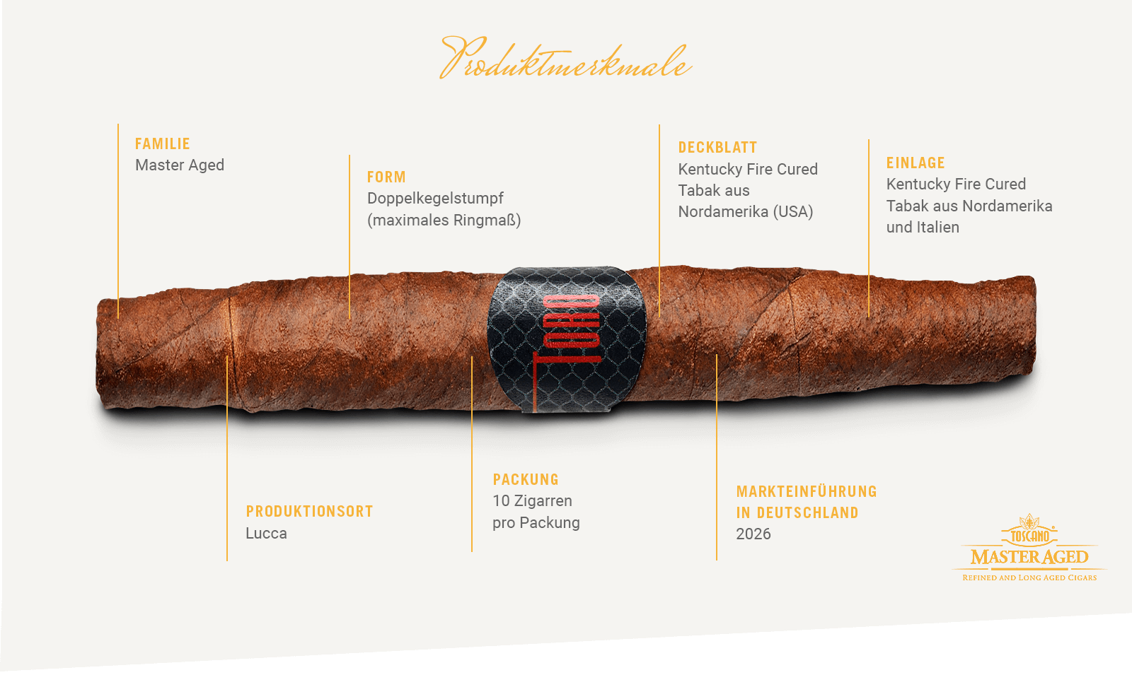 Produktmerkmale Master Aged Toro