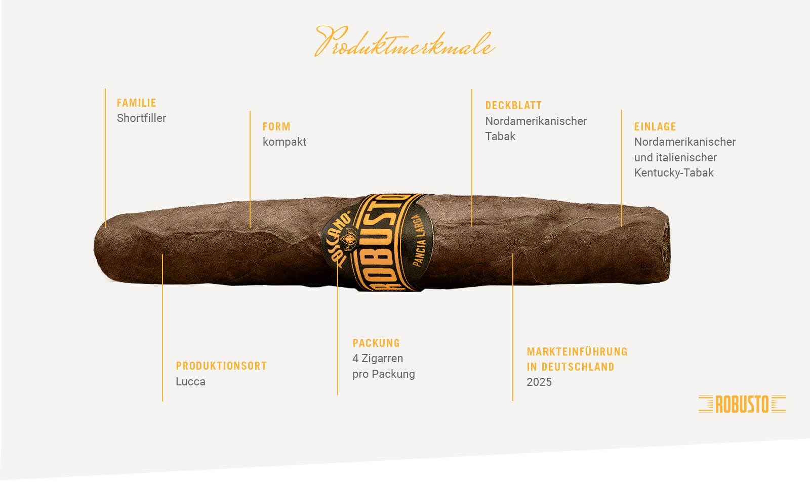 Produktmerkmale Toscano Robusto