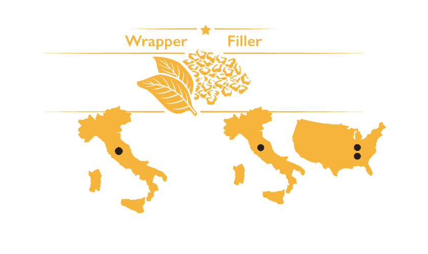 Wrapper/Filler