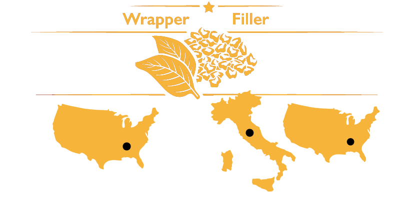 Wrapper/Filler